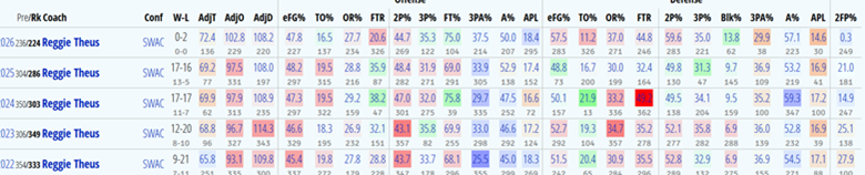 A screenshot of a computer screen
AI-generated content may be incorrect.