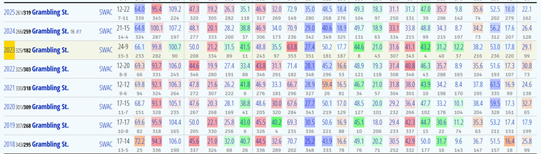 A screenshot of a computer
AI-generated content may be incorrect.