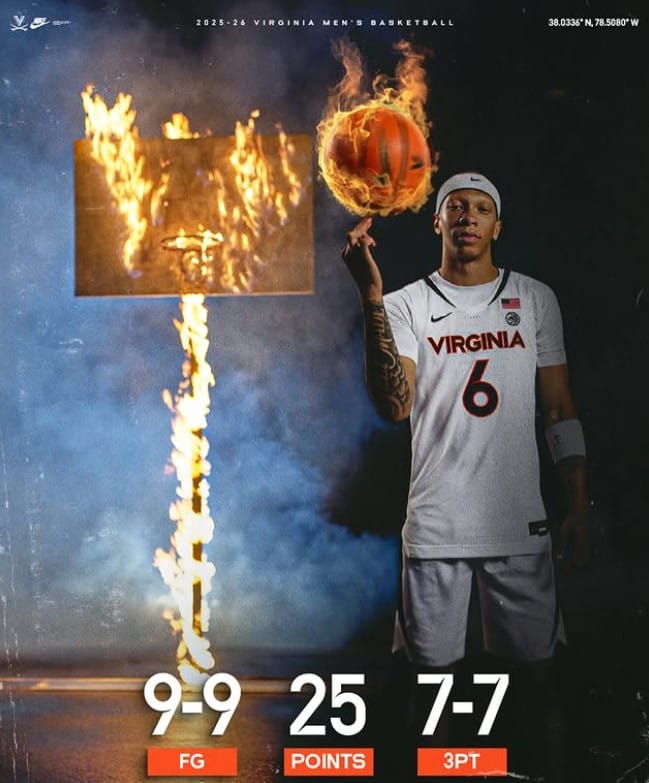 Teams of the Week Awards: Cyclone Season Rocks West Lafayette