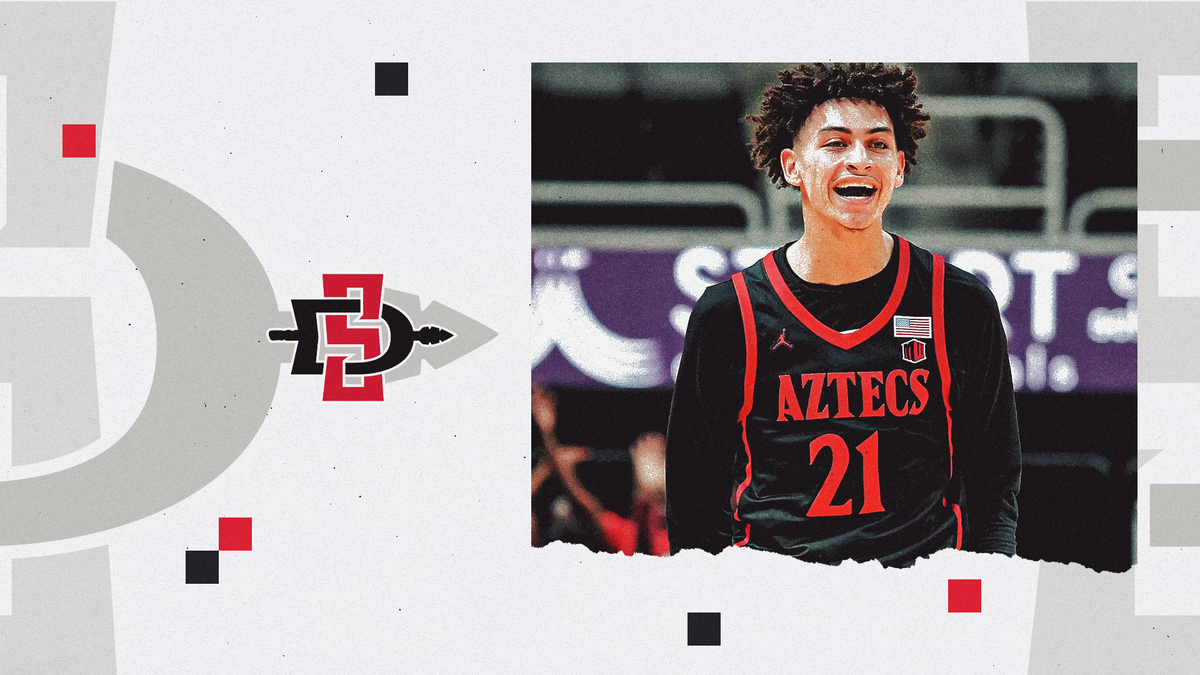 3MW Top 50 Teams Countdown - #20 San Diego State Post feature image