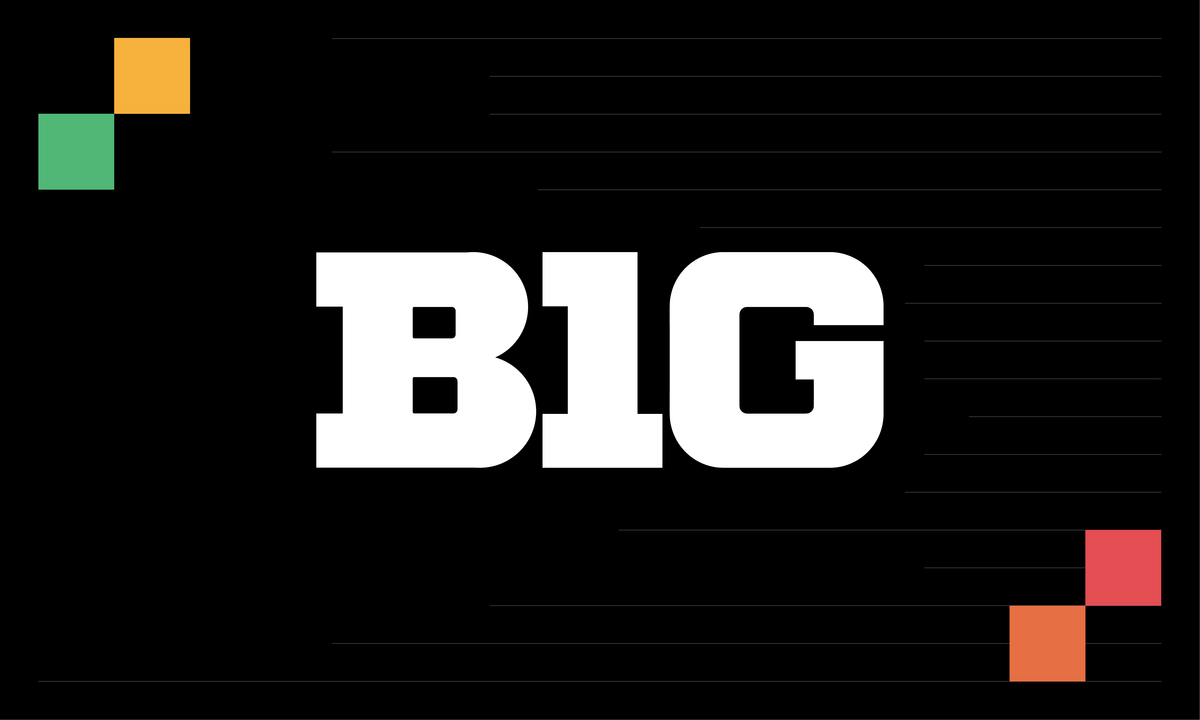 Big Ten Preview 2025-2026 Post feature image