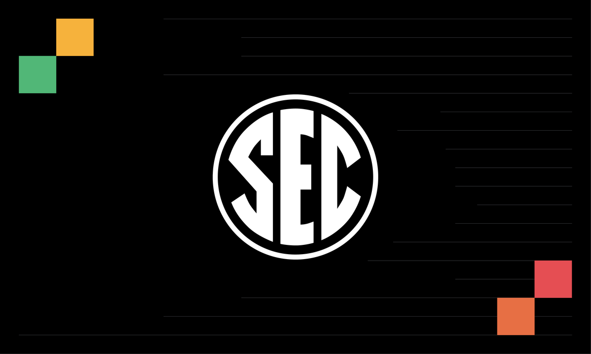 SEC Preview 2025-2026 Post feature image