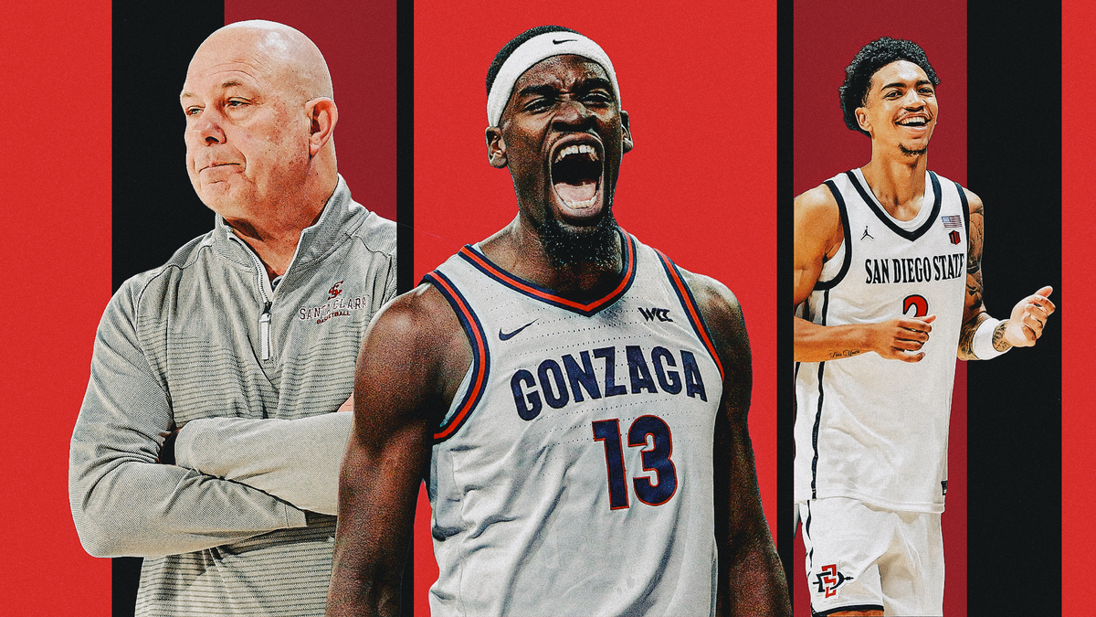 West Coast Round-up: Zags take a step forward and giant step back, Santa Clara peaking, Can San Diego State survive their injuries? Post feature image