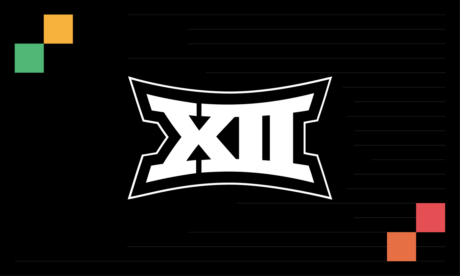 Big 12 Preview 2025-2026 Post feature image