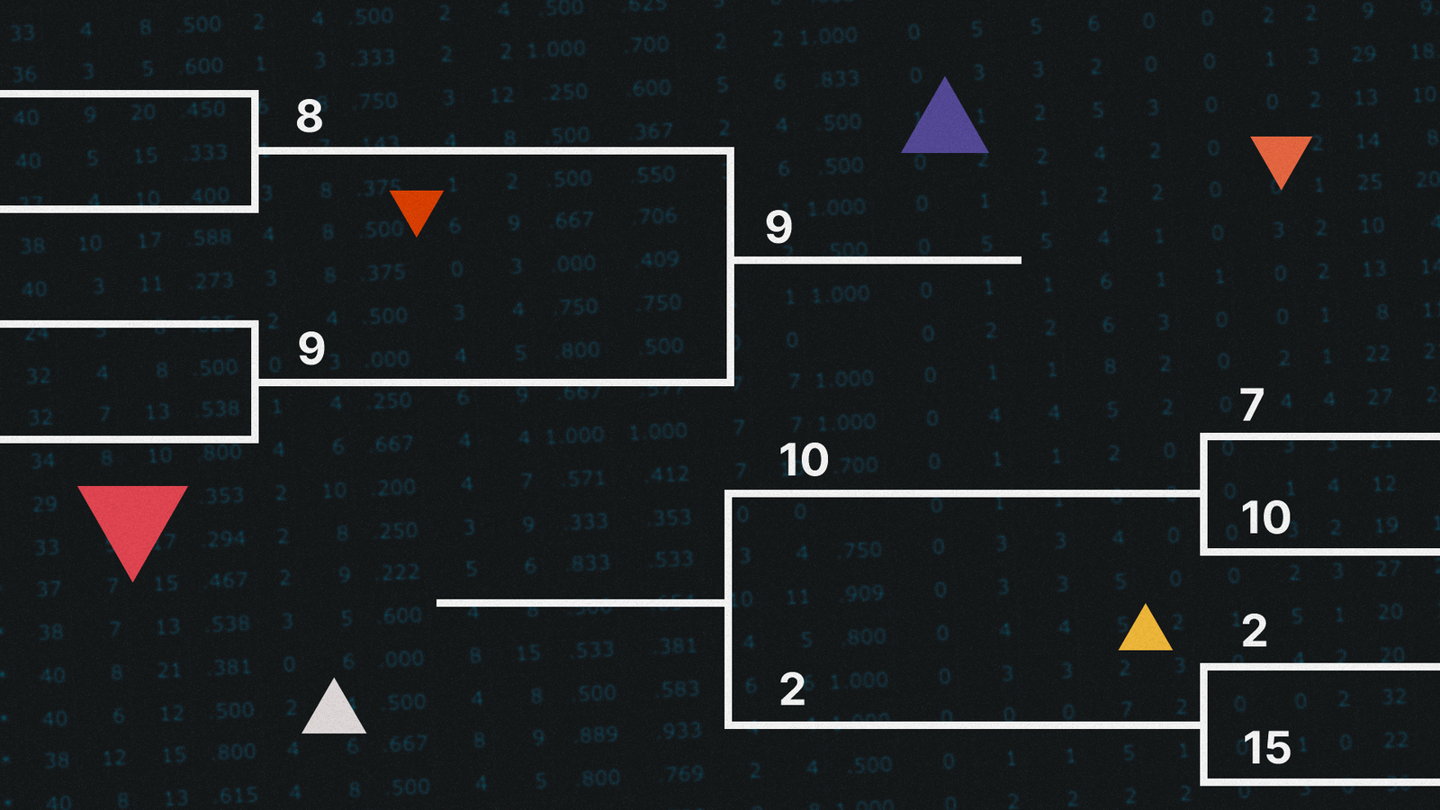 One Month Out, the 2026 NCAA Tournament Field Is Shaping Up to Be Light on Upsets Post feature image