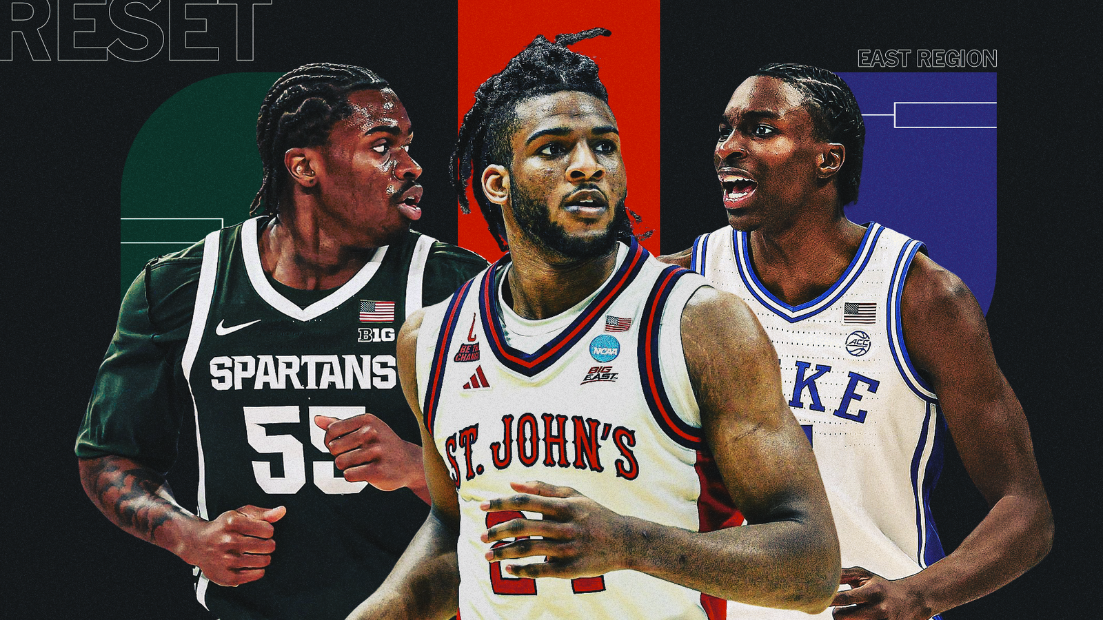 The 2026 NCAA Tournament Reset: East Region Post feature image
