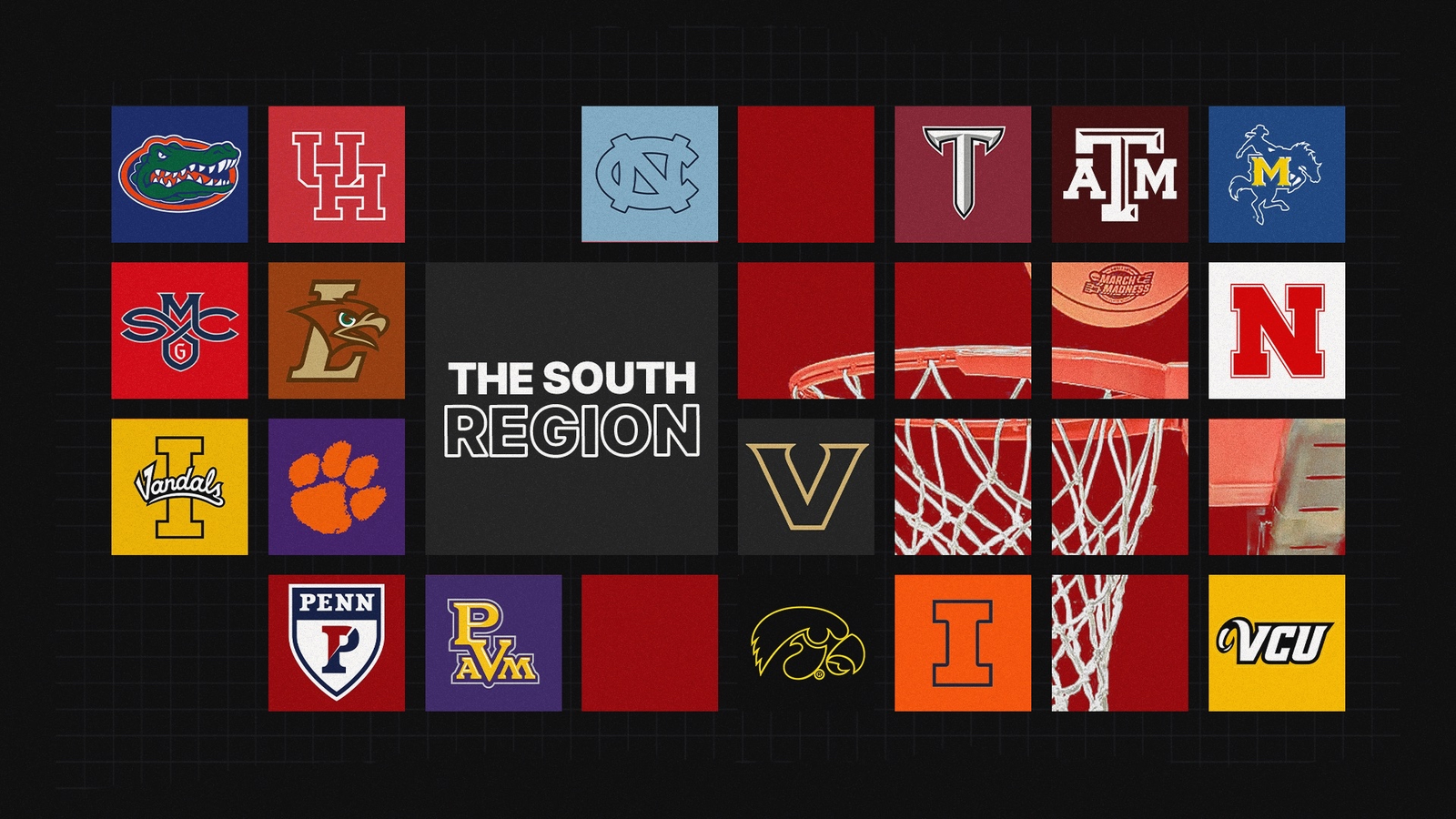 NCAA Tournament Preview: South Region Post feature image