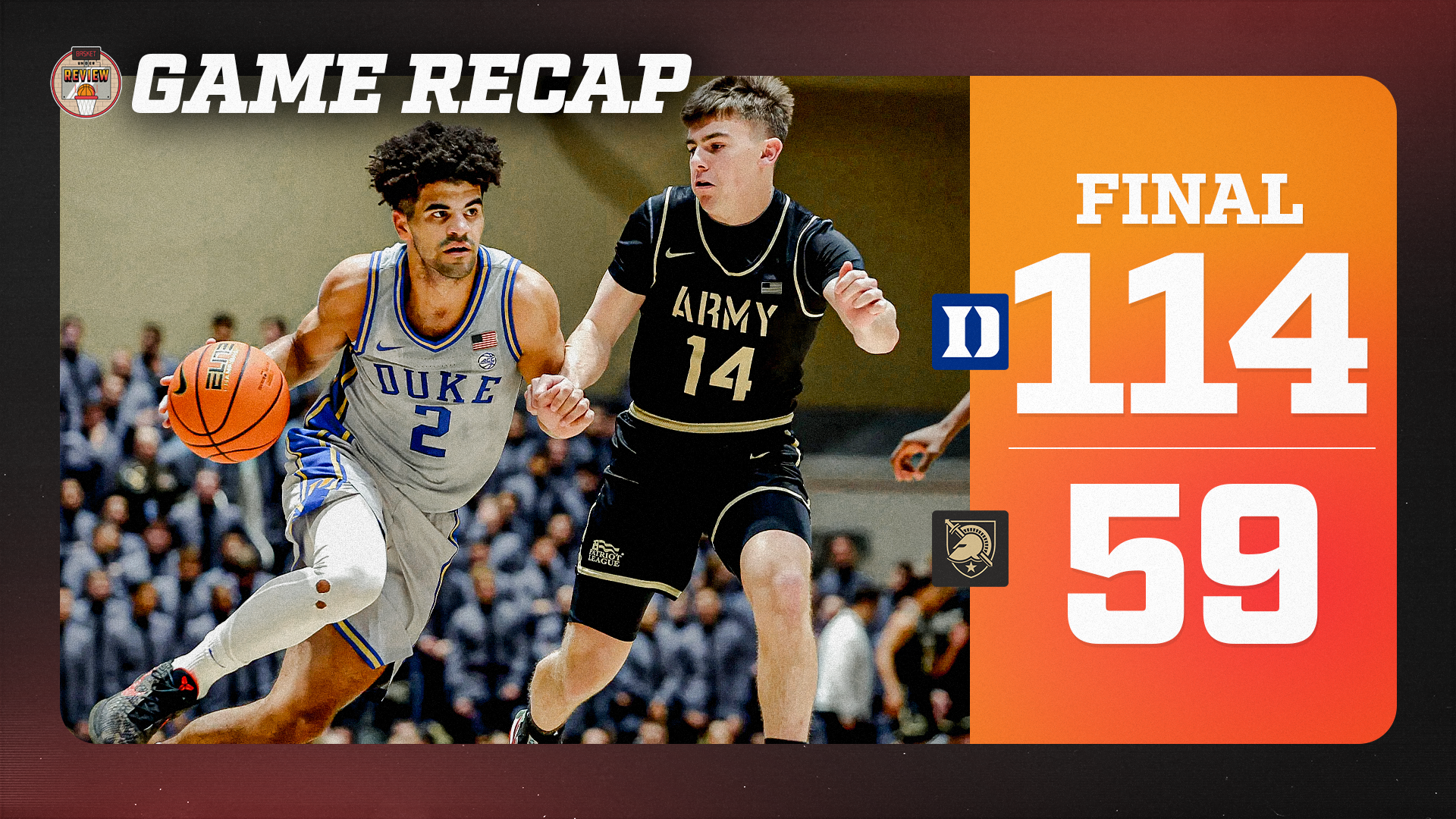 Game Recap: Duke handles Army in West Point 114-59 Post image