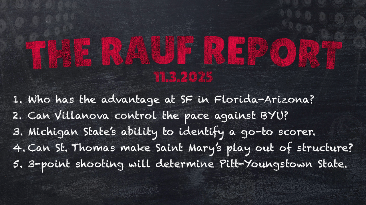 Rauf Report: Key Factors for Monday's Biggest Games Post image