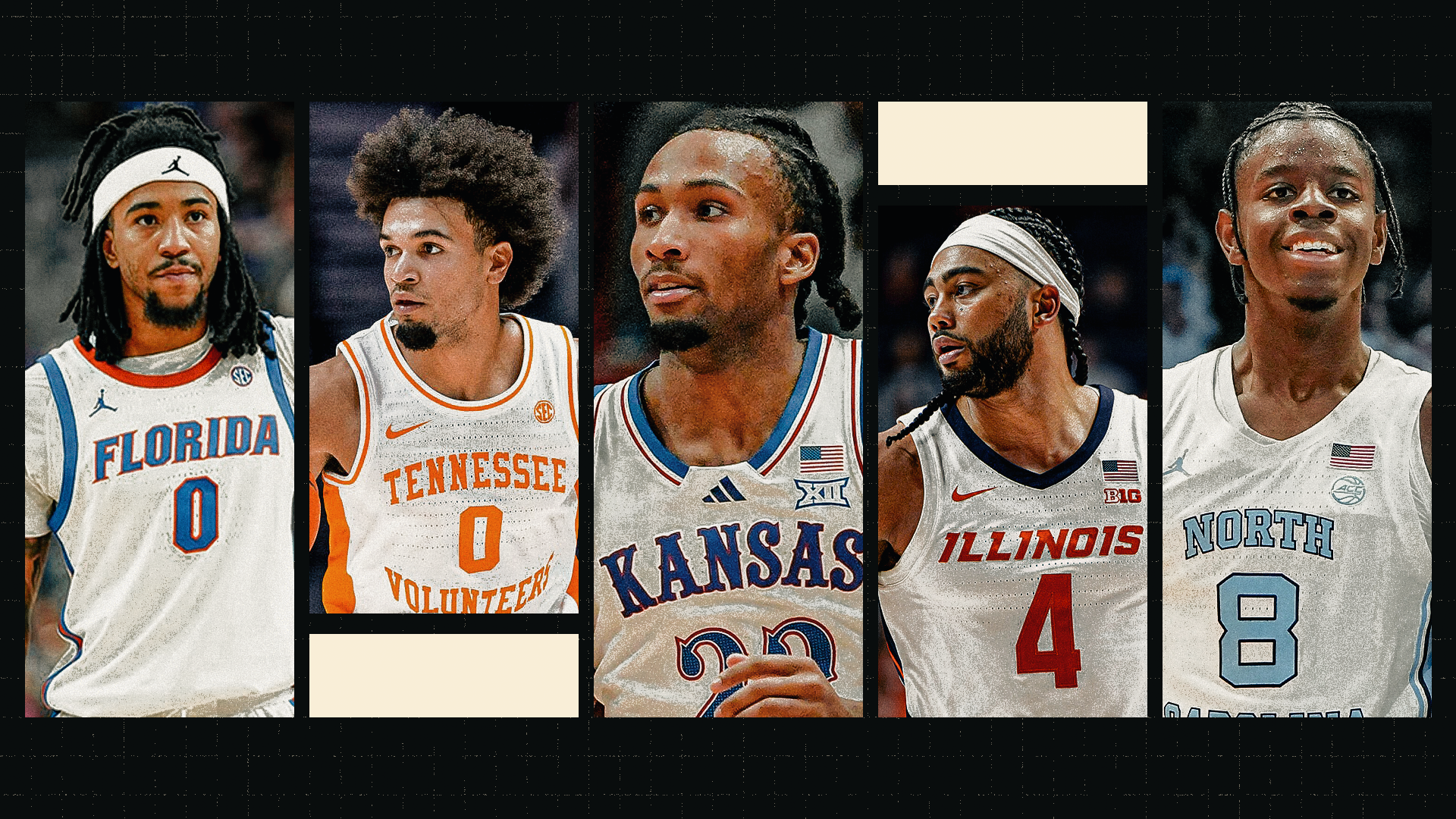 The Next Outlier? Meet the Teams Capable of Breaking College Basketball's Most Predictive Trend Post image