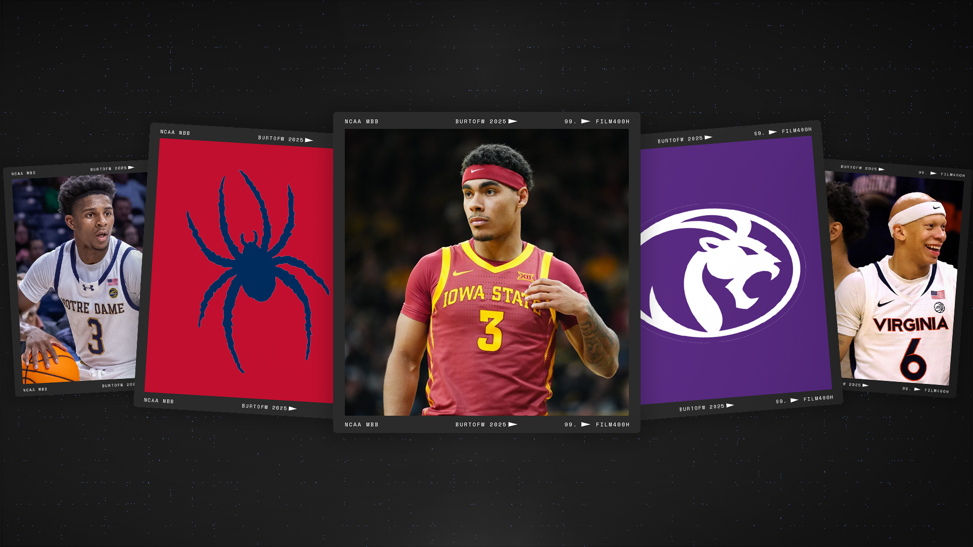 Teams of the Week Awards: Cyclone Season Rocks West Lafayette Post image