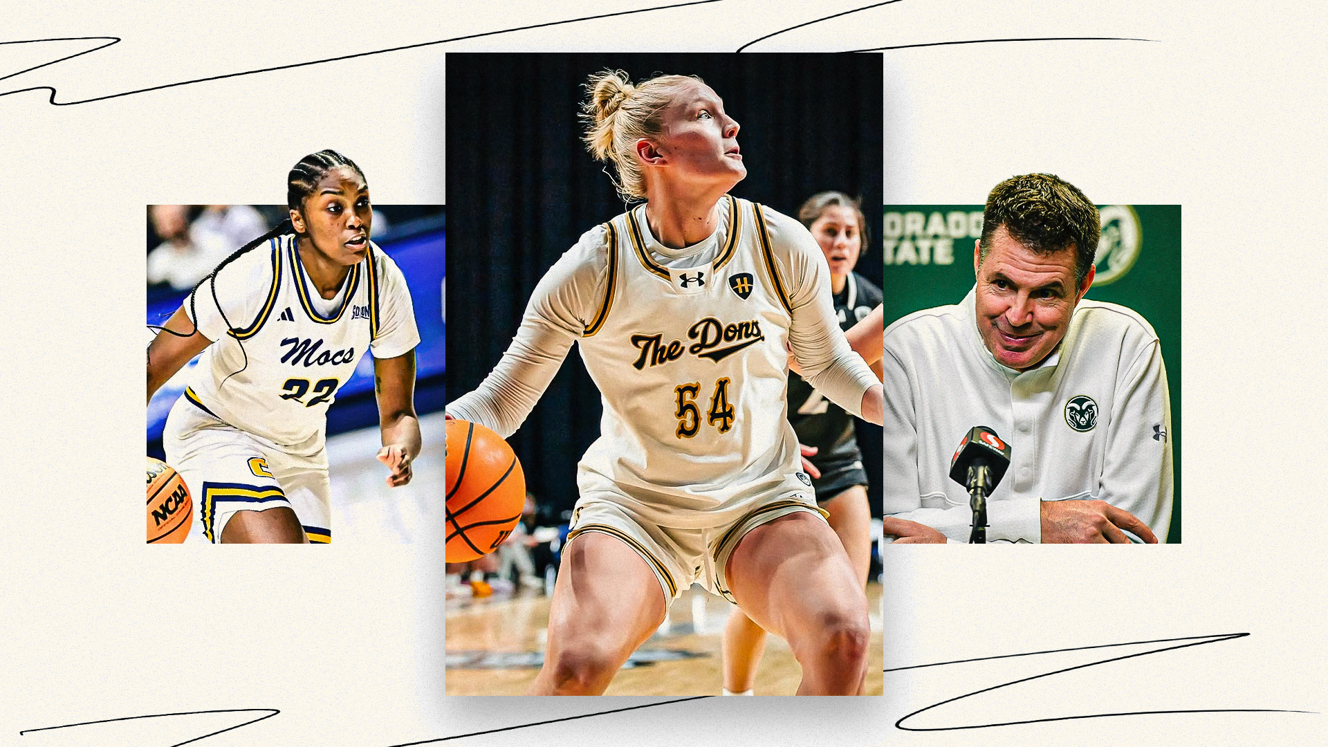 5 in 5: A Look at the Week Ahead in Women's College Basketball Post image