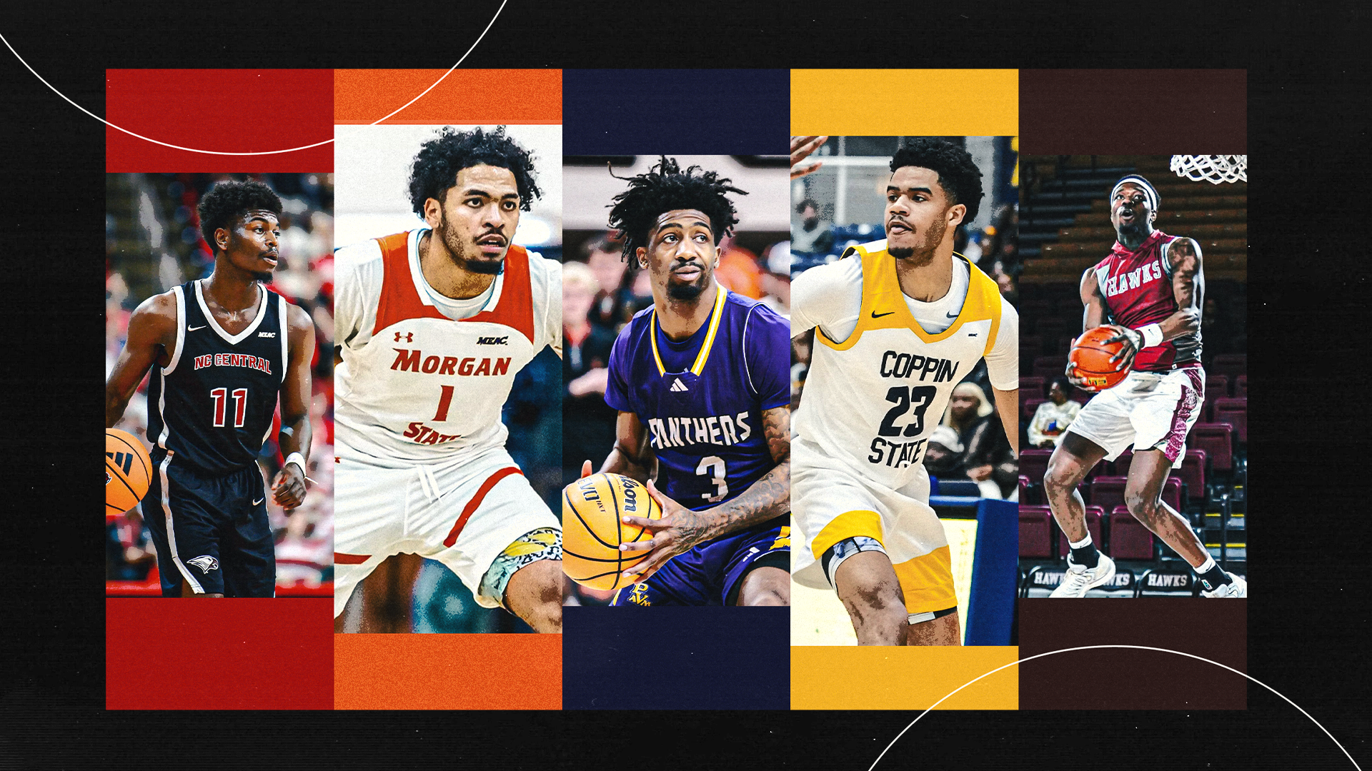 HBCU Round-Up 2.6.26: Separation, Momentum, & The Middle Class Post image