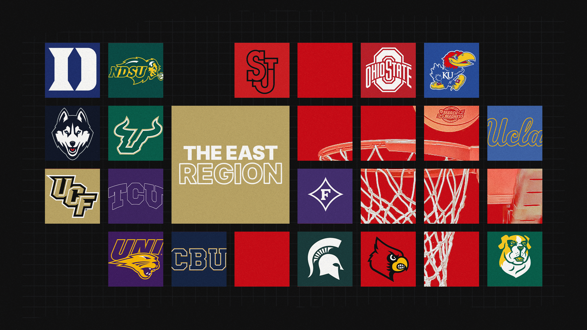 NCAA Tournament Preview: East Region Post image