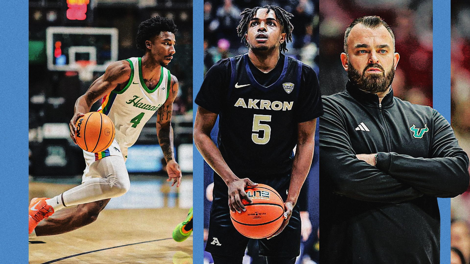 March Madness 2026: Most likely first round upsets Post image