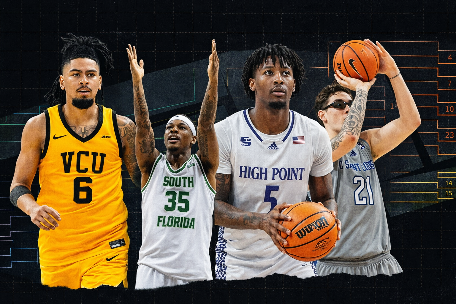 Scout Team: Meet This Year's Cinderellas Post image